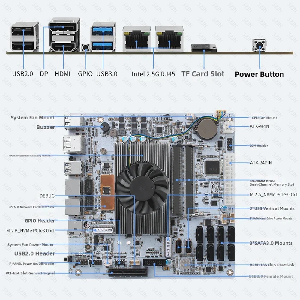 I5-8265U ES NAS Anakart 8 Bay  - Nas Motherboard 8 Sata Mini Itx incelemesi ve fiyatı